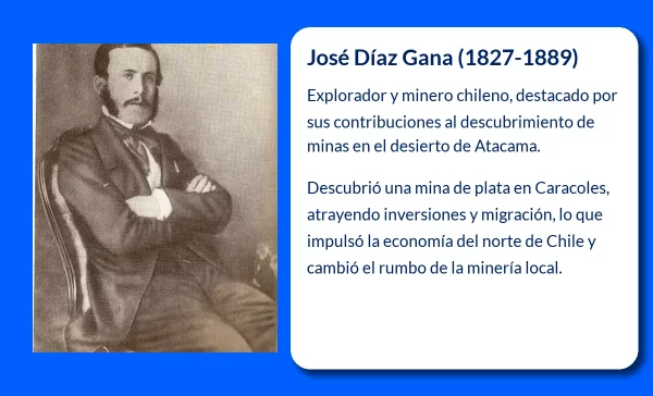 José Díaz Gana (1827-1889). El explorador chileno que conquistó el desierto de Atacama
