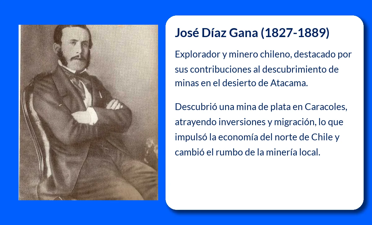 José Díaz Gana (1827-1889). El explorador chileno que conquistó el desierto de Atacama