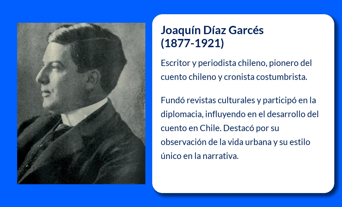 Joaquín Díaz Garcés (1877-1921). Cronista costumbrista y pionero del cuento chileno