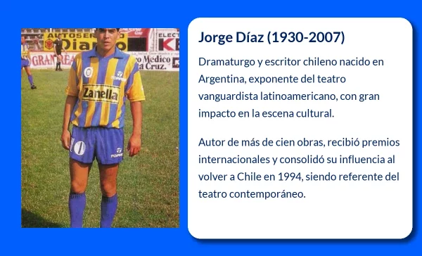Jorge Díaz (1930-2007). El revolucionario del teatro chileno