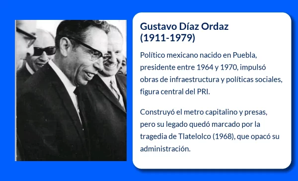 Gustavo Díaz Ordaz (1911-1979): La historia de un presidente mexicano marcado por la controversia