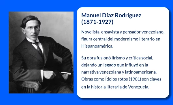 Manuel Díaz Rodríguez (1871-1927). El modernista venezolano que revolucionó la narrativa hispanoamericana