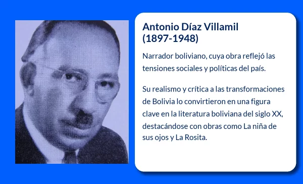 Antonio Díaz Villamil (1897-1948). Narrador y dramaturgo boliviano de impronta realista y teatral