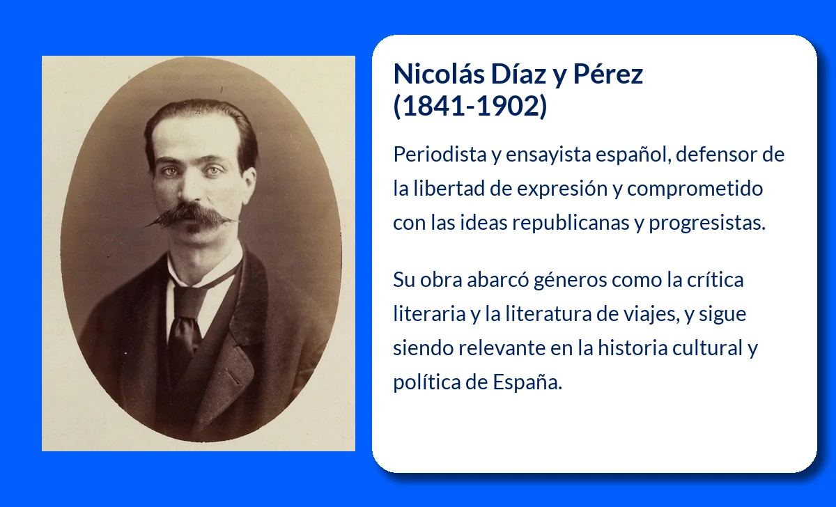 Nicolás Díaz y Pérez (1841-1902). La voz republicana de Badajoz que dejó huella en la historia del periodismo y la literatura española