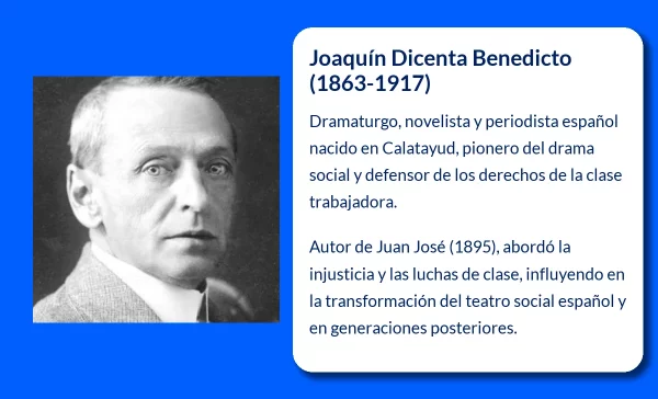Joaquín Dicenta Benedicto (1863-1917). El pionero del drama social en la literatura española