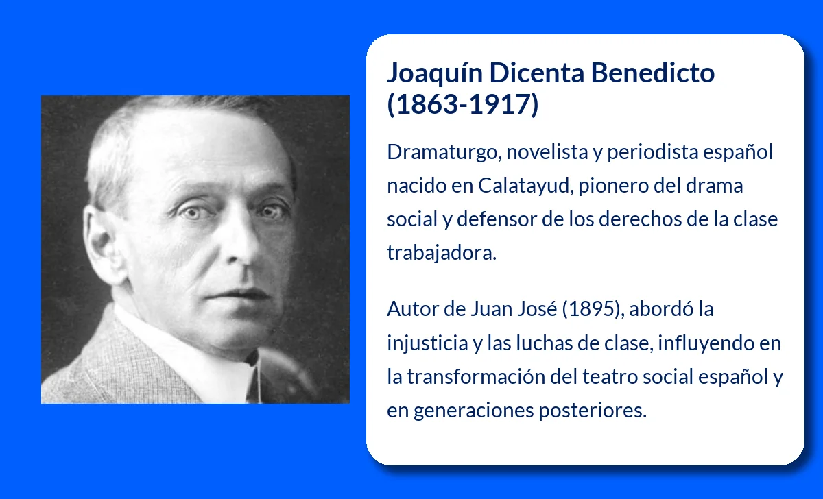 Joaquín Dicenta Benedicto (1863-1917). El pionero del drama social en la literatura española