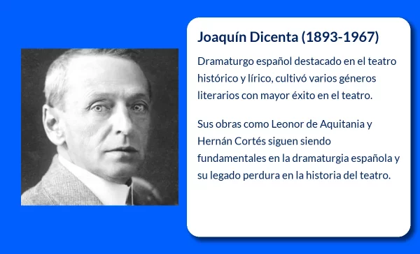 Joaquín Dicenta (1893-1967). El legado literario de un dramaturgo español de estirpe ilustre
