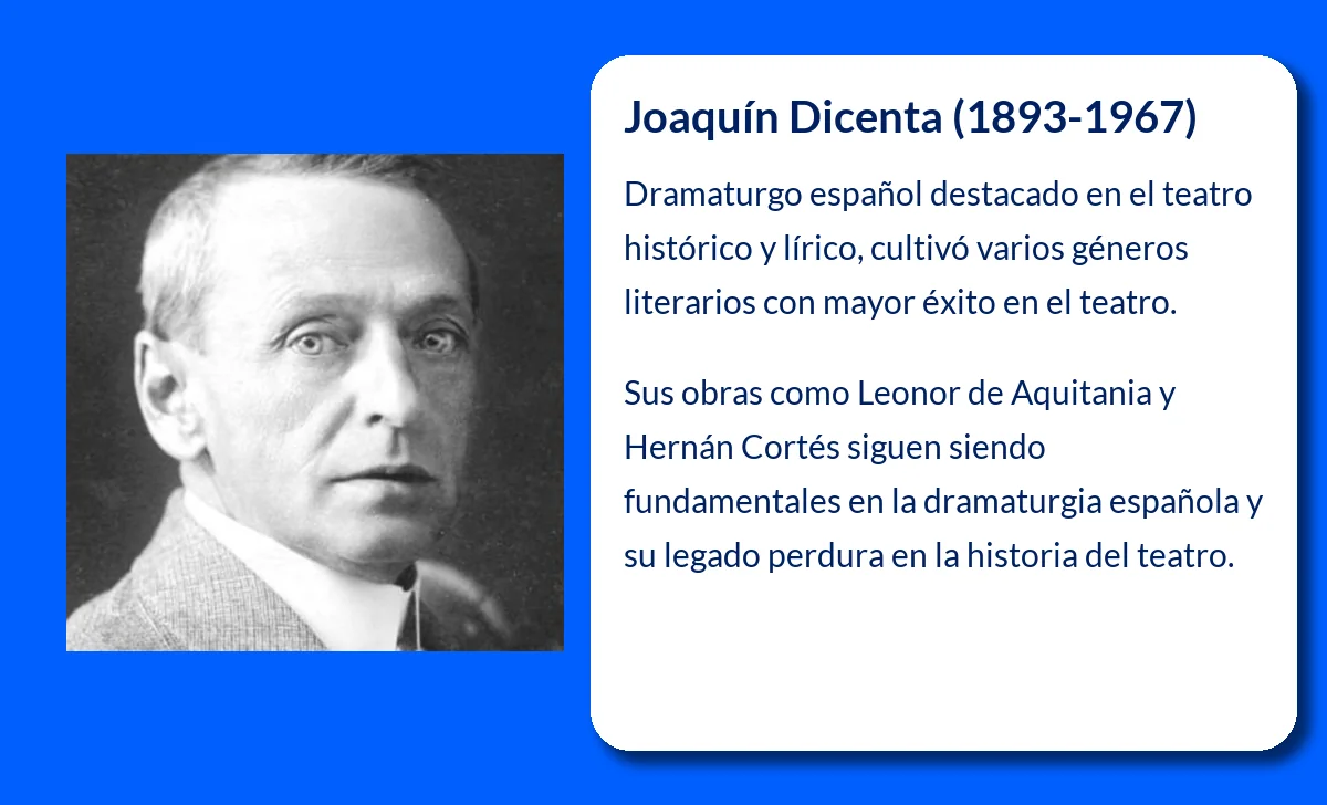 Joaquín Dicenta (1893-1967). El legado literario de un dramaturgo español de estirpe ilustre