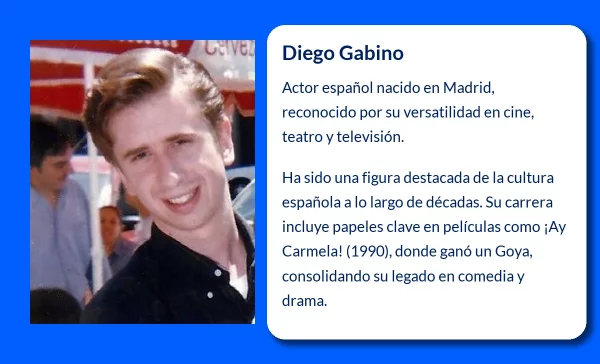 Diego Gabino (1966-VVVV): Un actor español multifacético con una destacada carrera en cine