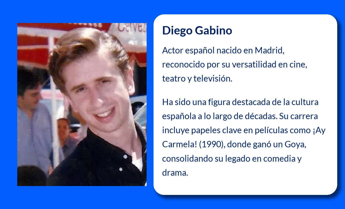 Diego Gabino (1966-VVVV): Un actor español multifacético con una destacada carrera en cine