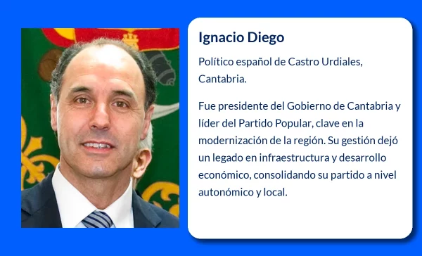 Diego Ignacio (1960-VVVV): El líder político que transformó Cantabria