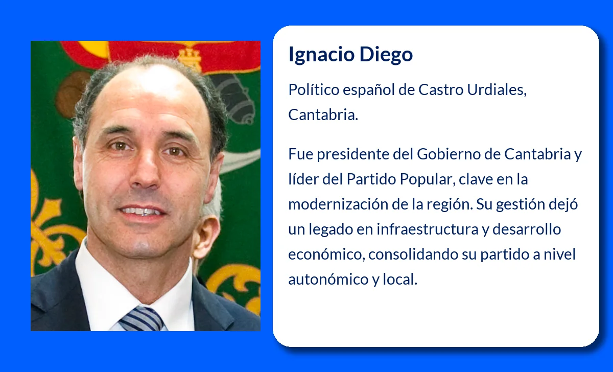 Diego Ignacio (1960-VVVV): El líder político que transformó Cantabria