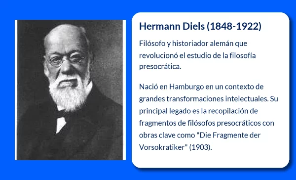 Hermann Diels (1848-1922). El Filósofo Alemán que Revolucionó los Estudios de los Presocráticos