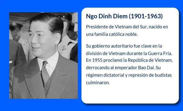 Ngo Dinh Diem (1901-1963). El presidente que dividió Vietnam