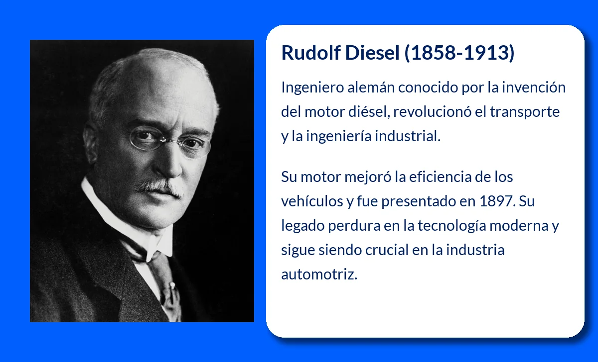 Rudolf Diesel (1858-1913): El Ingeniero Alemán que Revolucionó el Transporte