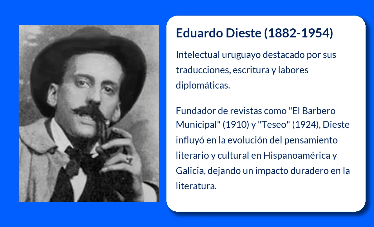 Eduardo Dieste (1882-1954): Un intelectual uruguayo que marcó el pensamiento y la literatura del siglo XX