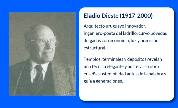 Eladio Dieste (1917-2000): El arquitecto uruguayo que revolucionó el uso del ladrillo