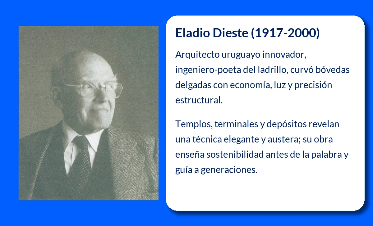 Eladio Dieste (1917-2000): El arquitecto uruguayo que revolucionó el uso del ladrillo