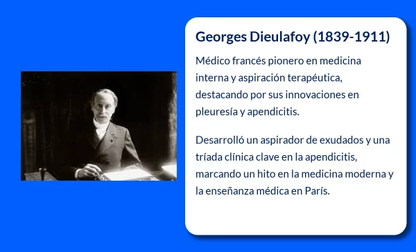 Georges Dieulafoy (1839-1911). El pionero de la medicina interna y la aspiración terapéutica