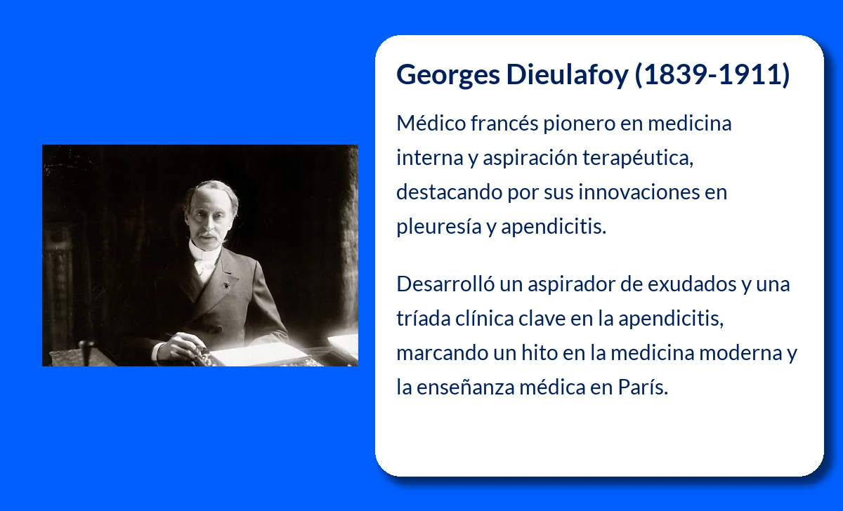 Georges Dieulafoy (1839-1911). El pionero de la medicina interna y la aspiración terapéutica