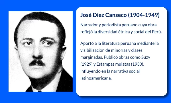 José Díez Canseco (1904-1949). El narrador peruano que retrató la diversidad étnica y social del Perú