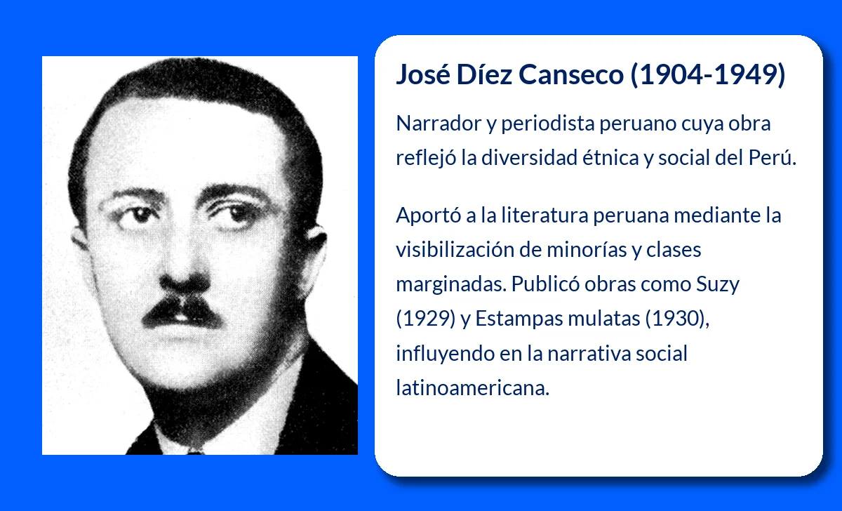 José Díez Canseco (1904-1949). El narrador peruano que retrató la diversidad étnica y social del Perú