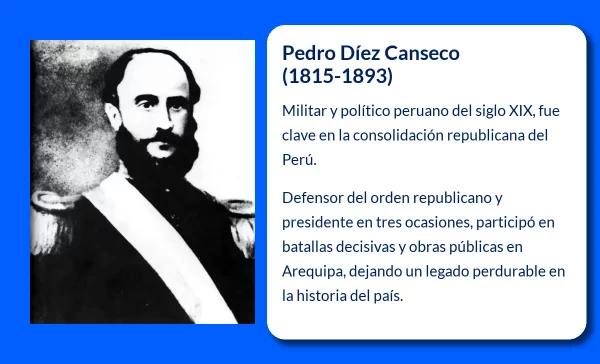 Pedro Díez Canseco (1815-1893). Militar y estadista en tiempos turbulentos del Perú republicano