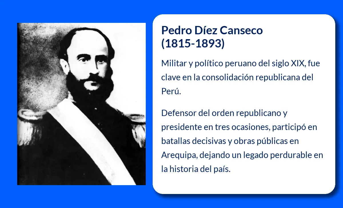 Pedro Díez Canseco (1815-1893). Militar y estadista en tiempos turbulentos del Perú republicano