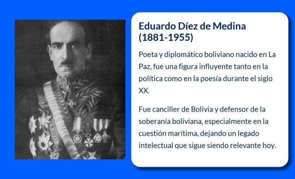 Eduardo Díez de Medina (1881-1955). Poeta