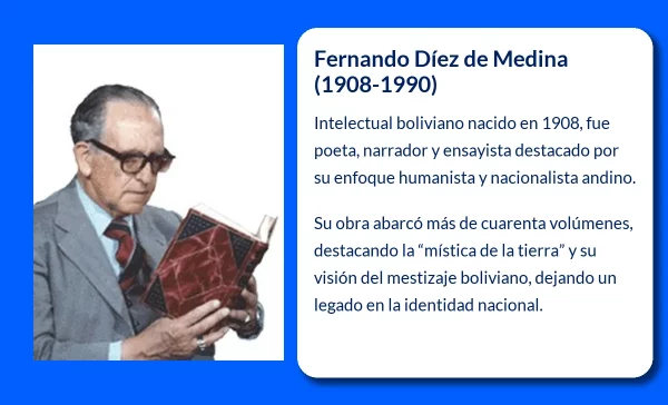 Fernando Díez de Medina (1908-1990). El humanista boliviano que forjó la “mística de la tierra”
