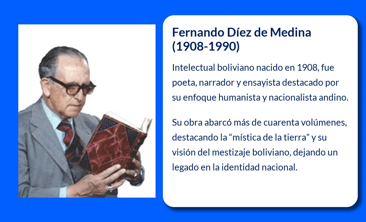 Fernando Díez de Medina (1908-1990). El humanista boliviano que forjó la “mística de la tierra”