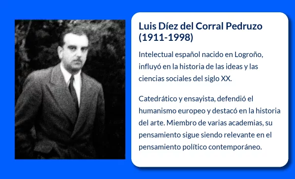 Luis Díez del Corral Pedruzo (1911-1998). El humanista español que interpretó la historia desde las ideas