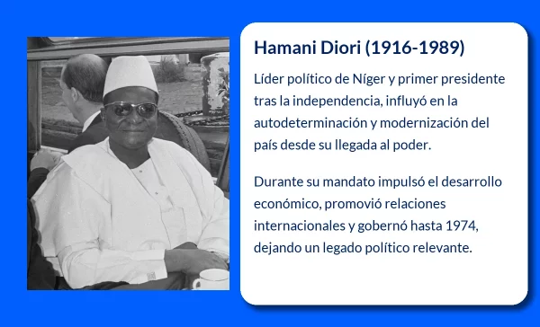 Hamani Diori (1916-1989): El líder político nigeriano que marcó la historia de Níger