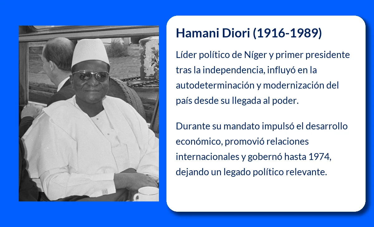 Hamani Diori (1916-1989): El líder político nigeriano que marcó la historia de Níger
