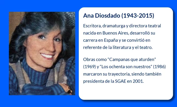 Ana Diosdado (1943-2015): Escritora y directora teatral española que dejó un legado invaluable