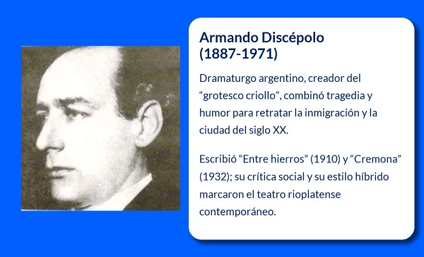 Armando Discépolo (1887-1971): El creador del "grotesco criollo" en el teatro argentino