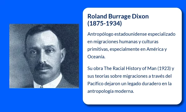 Dixon