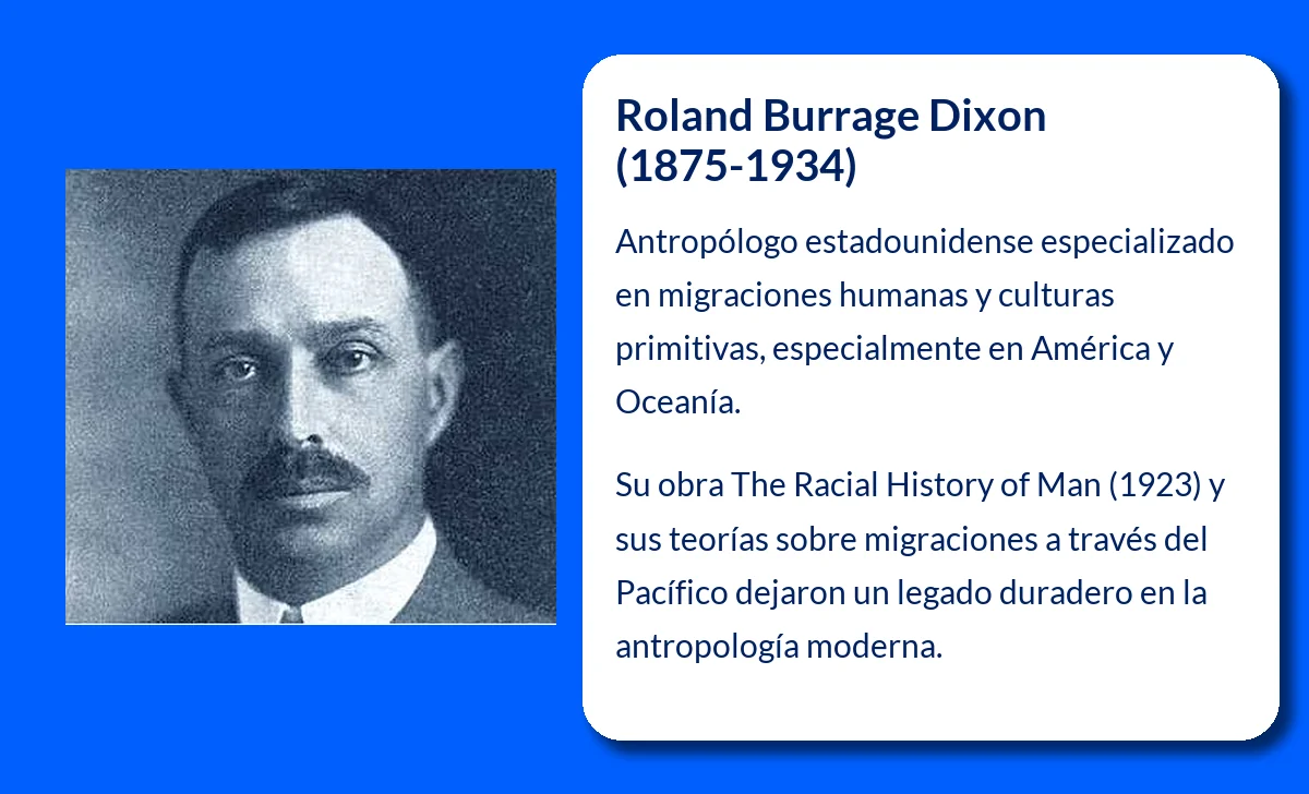 Dixon