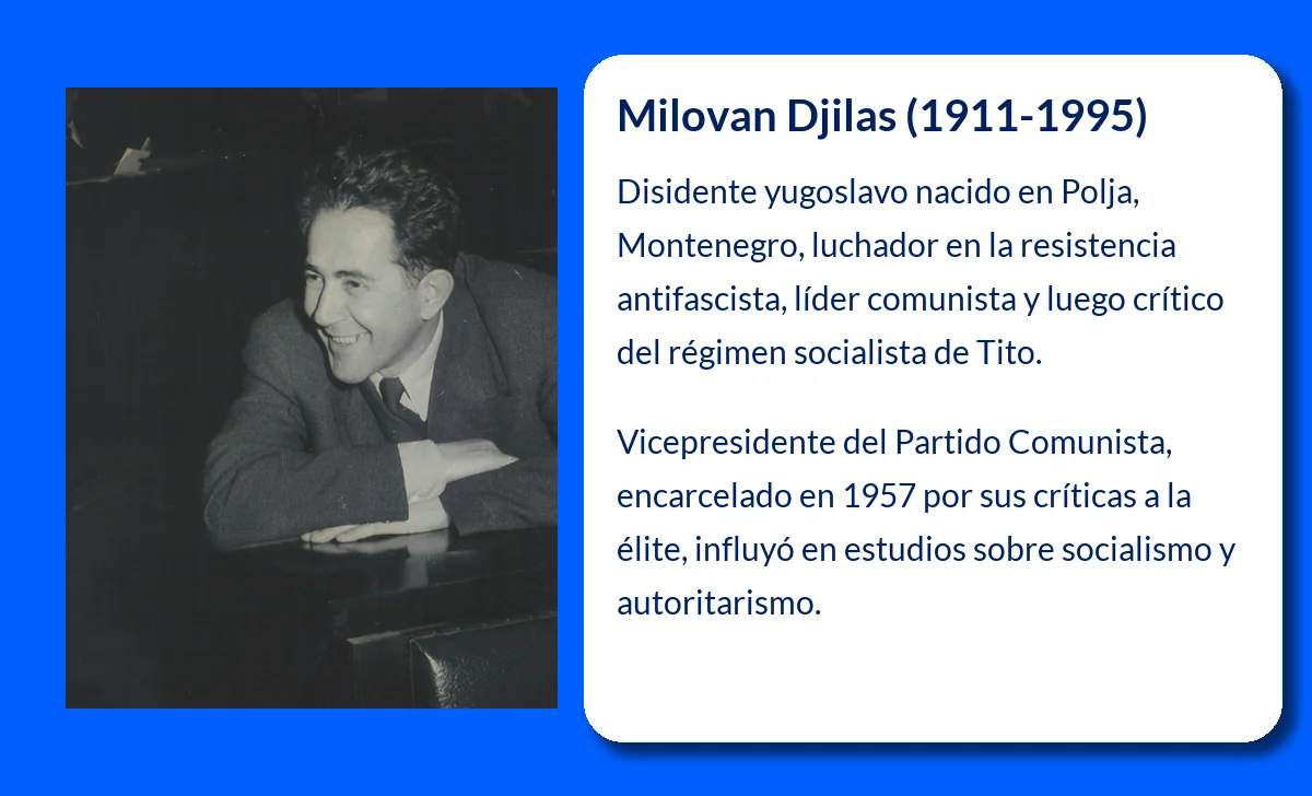Milovan Djilas (1911-1995). El disidente comunista que desafió a Tito desde dentro