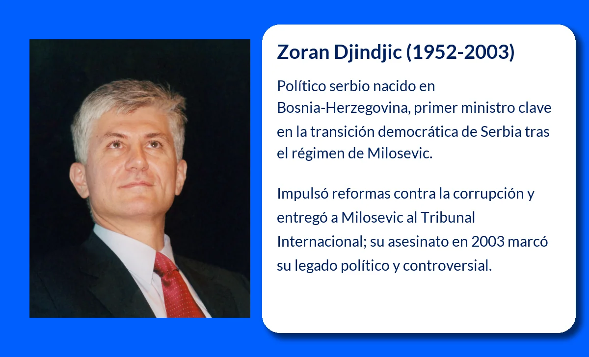 Zoran Djindjic (1952-2003). El primer ministro serbio que desafió al legado de Milosevic
