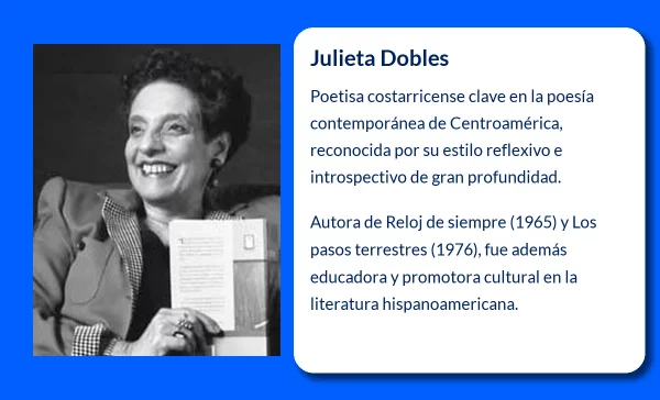 Julieta Dobles (1943-VVVV). La voz reflexiva de la poesía costarricense contemporánea