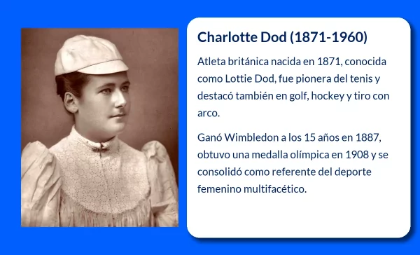 Charlotte Dod (1871-1960). La pionera del tenis británico y una atleta ejemplar