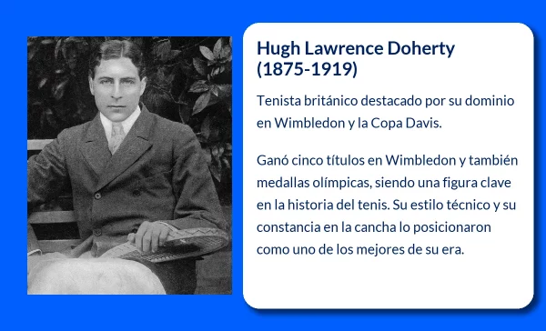 Hugh Lawrence Doherty (1875-1919): El Tenista Británico que Dominó Wimbledon y la Copa Davis