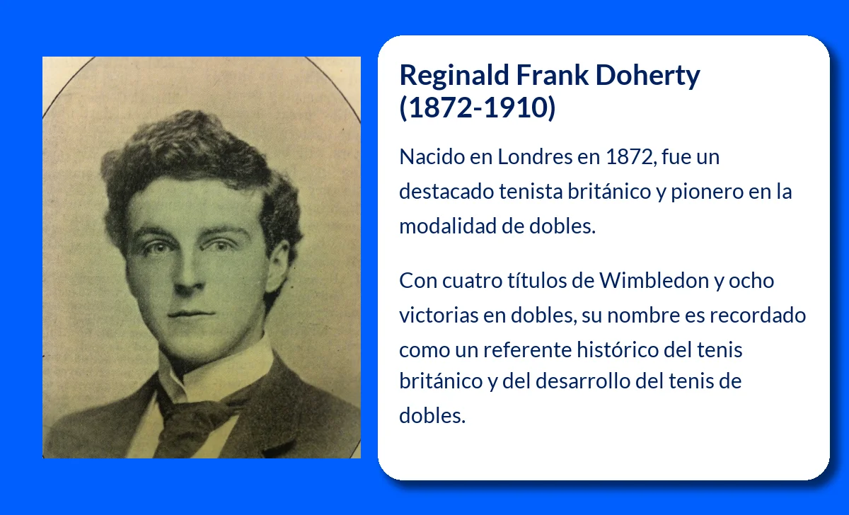 Reginald Frank Doherty (1872-1910): El pionero del tenis británico que dominó Wimbledon