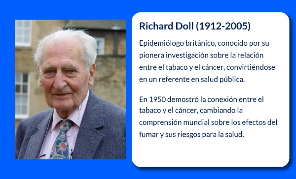 Richard Doll (1912-2005). El epidemiólogo que reveló la relación entre el tabaco y el cáncer