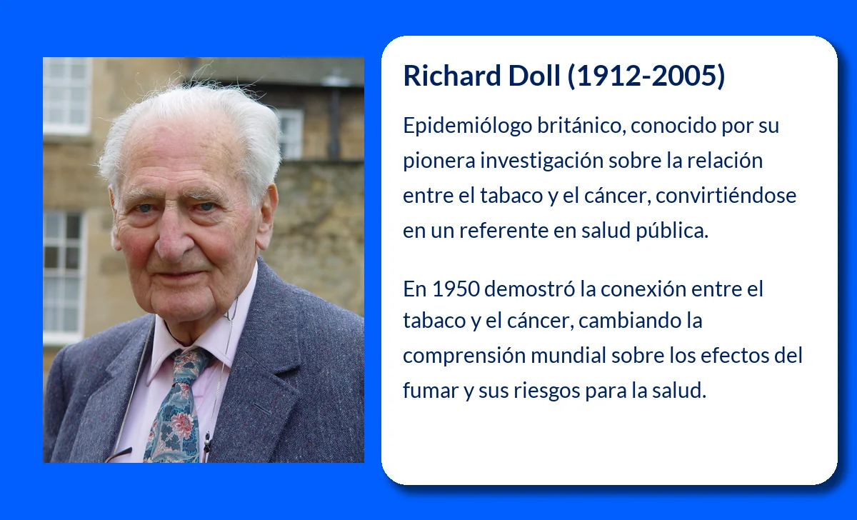 Richard Doll (1912-2005). El epidemiólogo que reveló la relación entre el tabaco y el cáncer