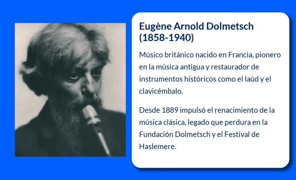 Eugène Arnold Dolmetsch (1858-1940): Pionero de la Música Antigua y Constructor de Instrumentos Históricos
