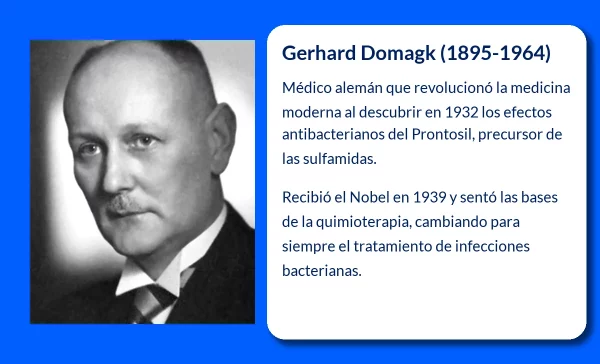 Gerhard Domagk (1895-1964): Pionero en el tratamiento de las infecciones bacterianas
