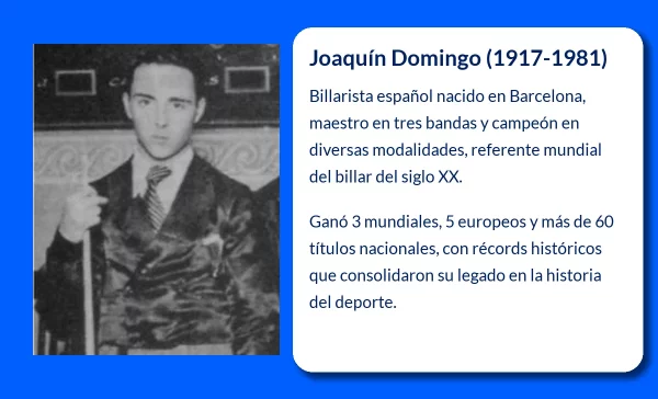 Joaquín Domingo (1917-1981). El maestro del billar español que dominó el mundo