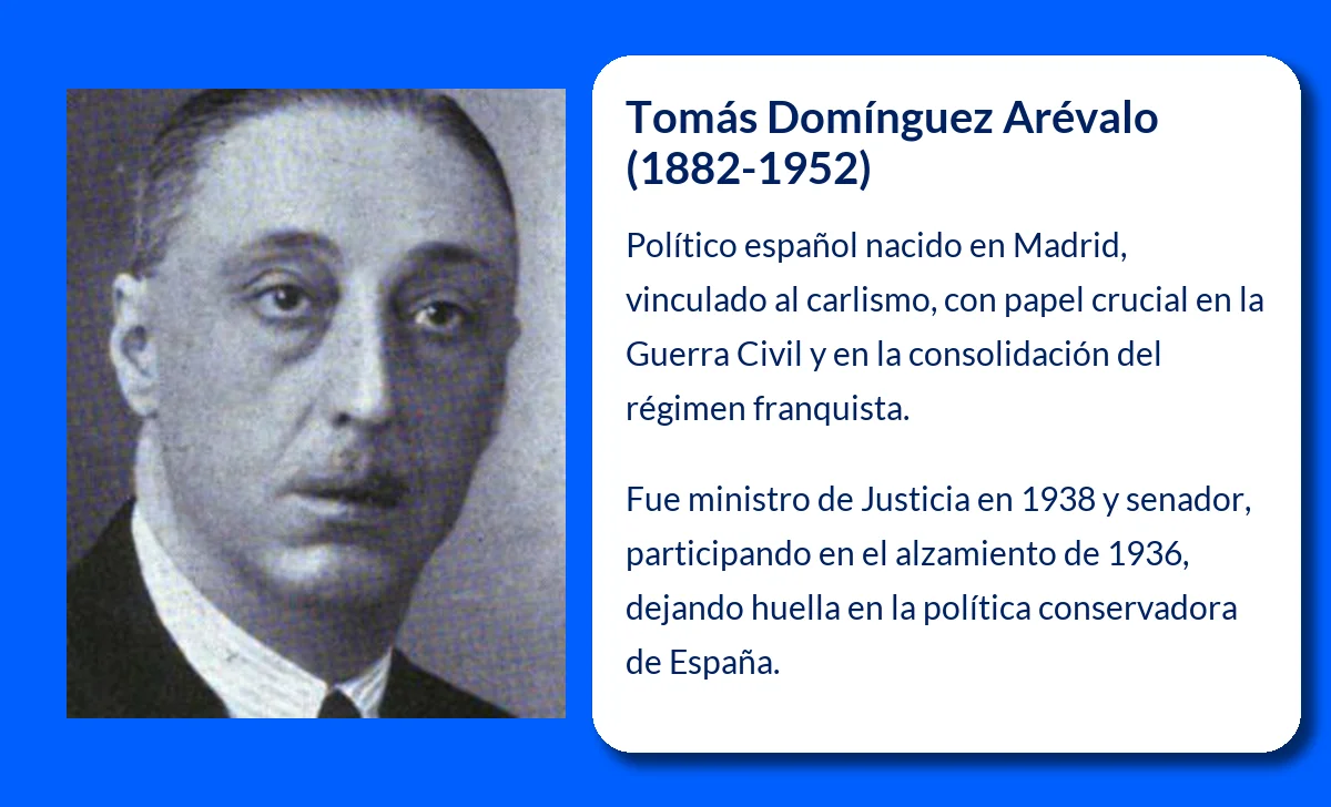 Domínguez Arévalo
